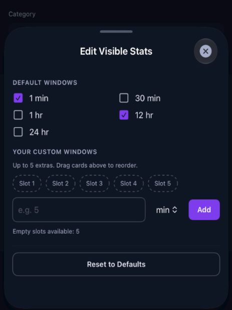 iOS Edit Visible Stats menu